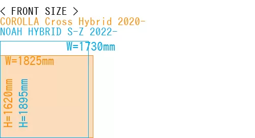 #COROLLA Cross Hybrid 2020- + NOAH HYBRID S-Z 2022-